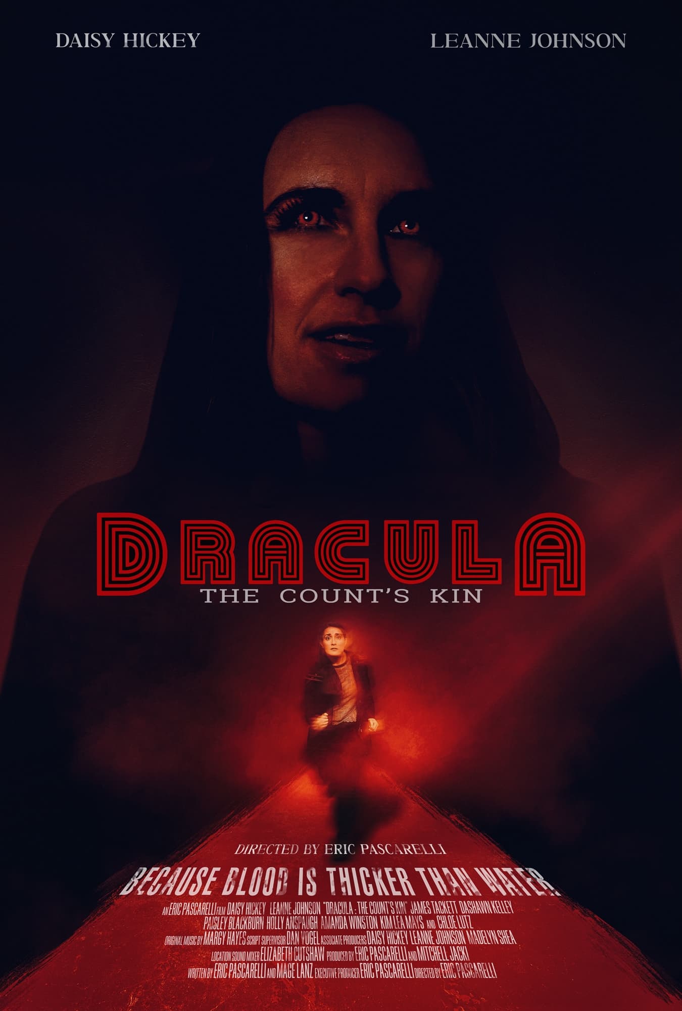 Dracula: The Count's Kin Hindi Dubbed Movie Poster (2024)